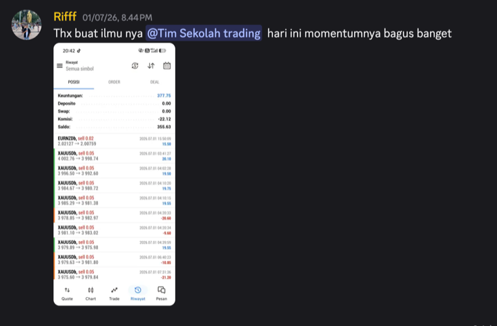 Testimoni member di Discord Setra