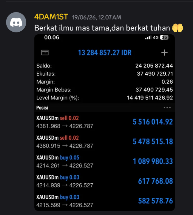 Testimoni member di Discord Setra