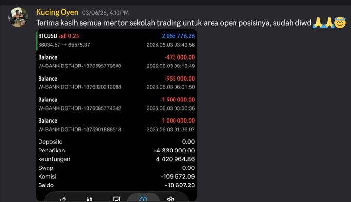 Testimoni member di Discord Setra